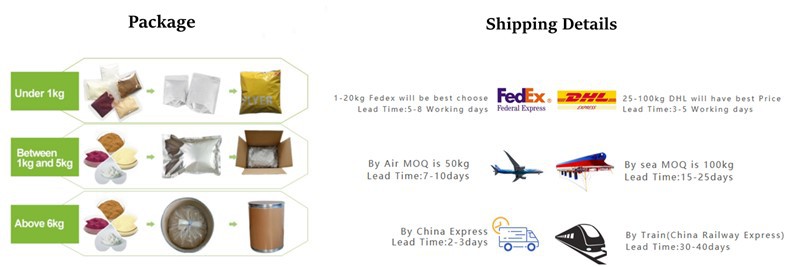 Package Shipping Package Shipping